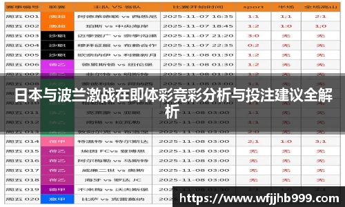日本与波兰激战在即体彩竞彩分析与投注建议全解析