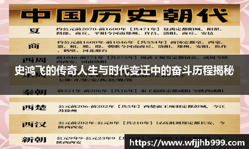 史鸿飞的传奇人生与时代变迁中的奋斗历程揭秘
